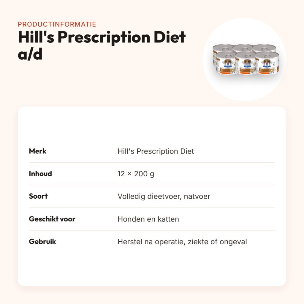 Hill's Prescription Diet a/d Urgent Care 12 x 200 g – voor honden en katten – productinformatie