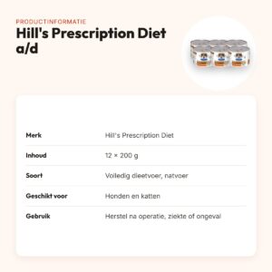 Hill's Prescription Diet a/d Urgent Care 12 x 200 g – voor honden en katten – productinformatie