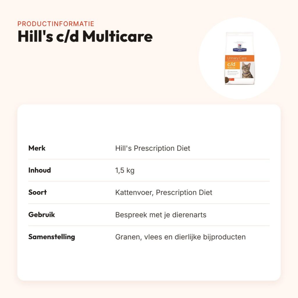Hill's Prescription Diet kattenvoer c/d Multicare Reduced Calorie 1,5 kg – productinformatie