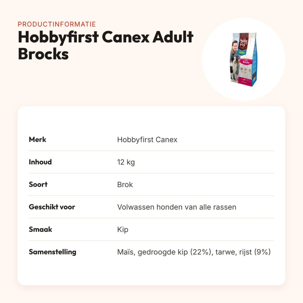 Hobbyfirst Canex hondenvoer Adult Brocks 12 kg – kip, alle rassen – productinformatie