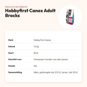 Hobbyfirst Canex hondenvoer Adult Brocks 12 kg – kip, alle rassen – productinformatie