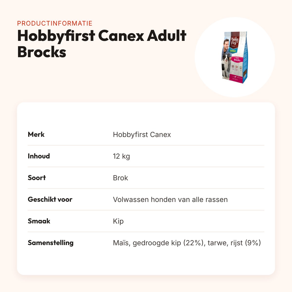 Hobbyfirst Canex hondenvoer Adult Brocks 12 kg – kip, alle rassen – productinformatie