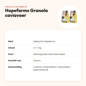 Hobbyfirst Hopefarms caviavoer Granola 2 kg – multipack 2 stuks – productinformatie