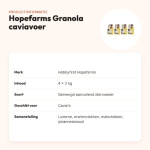 Hobbyfirst Hopefarms caviavoer Granola 2 kg – multipack 4 stuks – productinformatie
