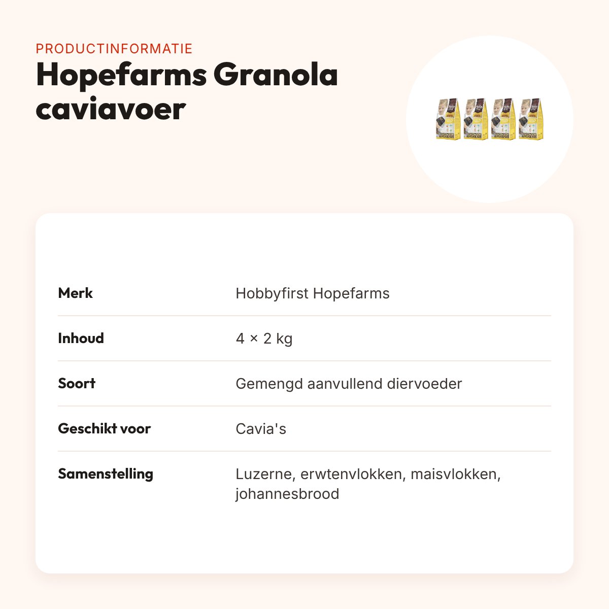 Hobbyfirst Hopefarms caviavoer Granola 2 kg – multipack 4 stuks – productinformatie