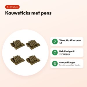 I Am chicken sticks rond pens kauwsnack hond – multipack 4 x 50 stuks – voordelen