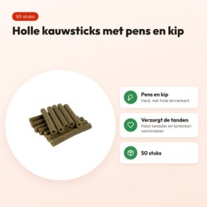 I Am Chicken Sticks rond pens – kauwsnacks voor honden, 50 stuks – voordelen