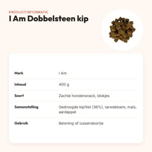 I Am Dobbelsteen kip 400 g – zachte hondensnack in blokjes – productinformatie