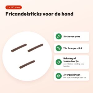 I Am hondensnack fricandel sticks 13 x 1 cm – multipack 3 x 150 stuks – voordelen