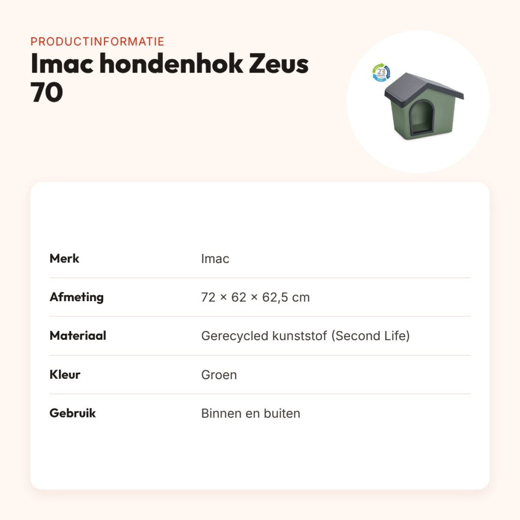 Imac hondenhok Zeus 70 Second Life gerecycled groen – 72 x 62 x 62,5 cm – productinformatie