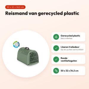 Imac reismand Linus 2nd Life gerecycled groen 50 x 32 x 34,5 cm – voordelen