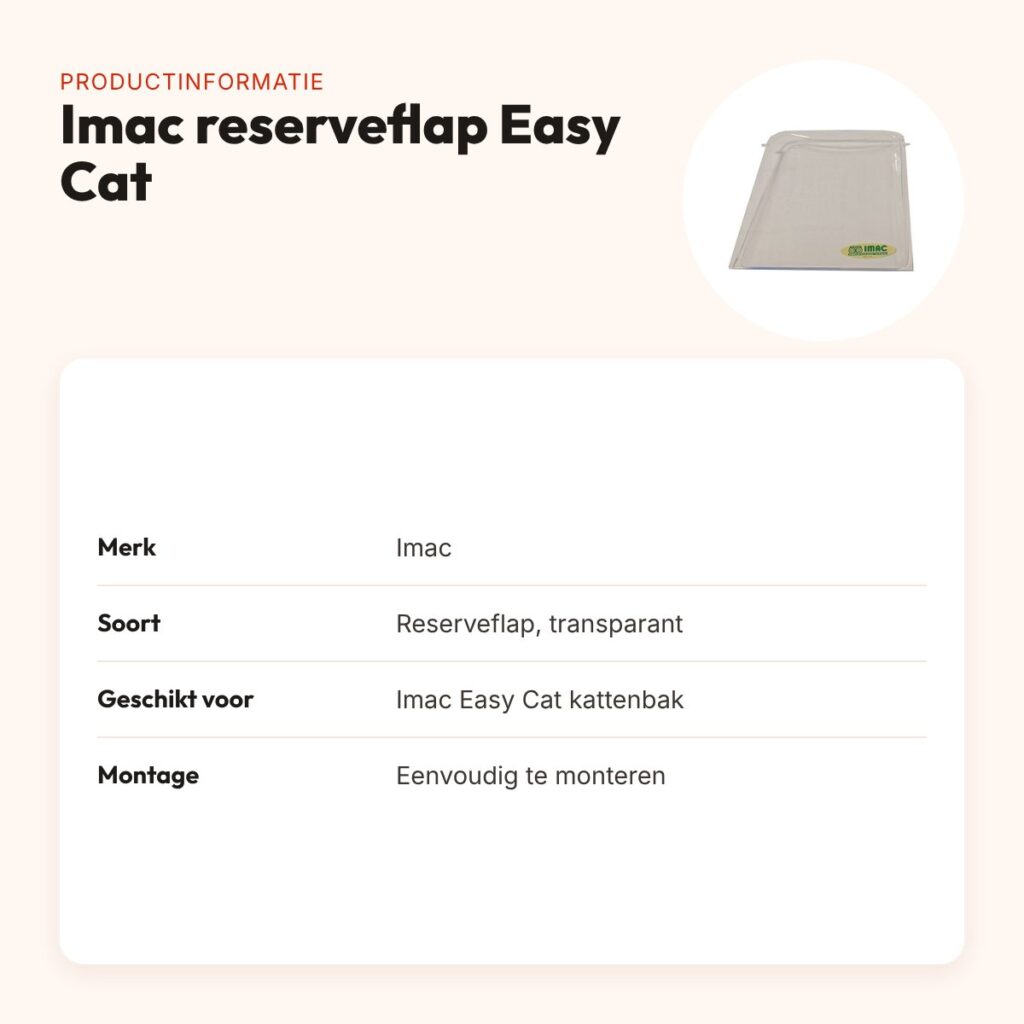 Imac reserveflap voor kattenbak Easy Cat – transparante klep – productinformatie