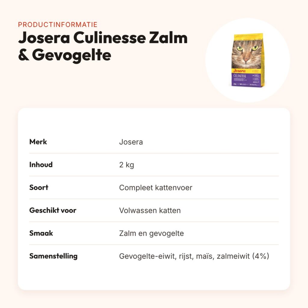 Josera Culinesse kattenvoer Zalm & Gevogelte 2 kg – productinformatie