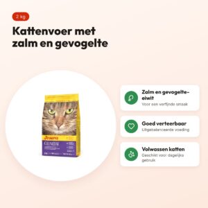 Josera Culinesse kattenvoer Zalm & Gevogelte 2 kg – voordelen