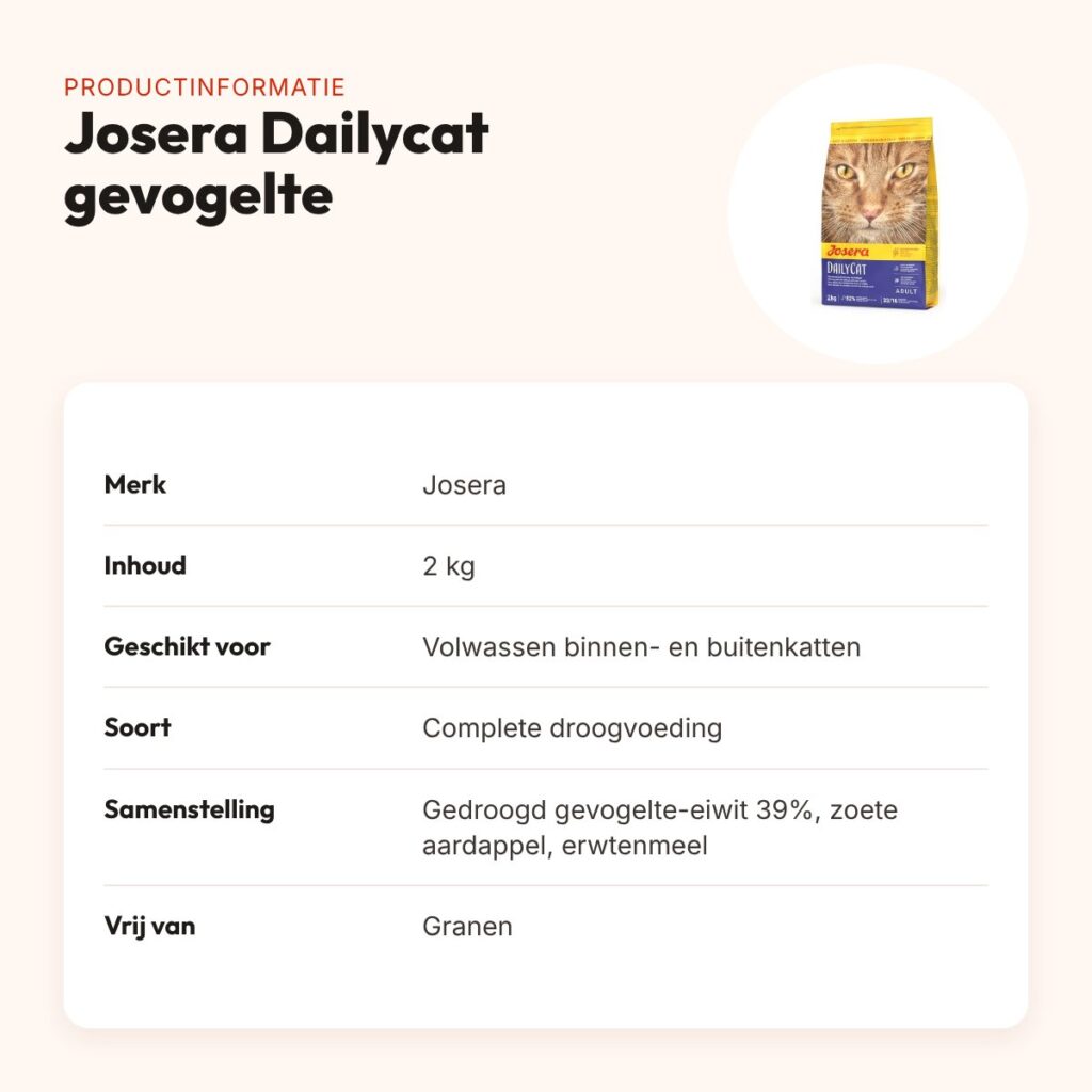 Josera Dailycat kattenvoer 2 kg – graanvrij, met gevogelte – productinformatie