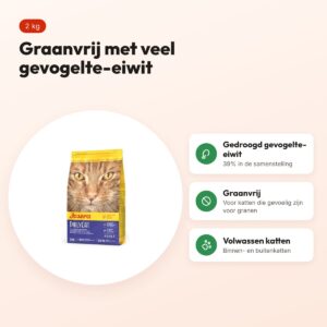 Josera Dailycat kattenvoer 2 kg – graanvrij, met gevogelte – voordelen