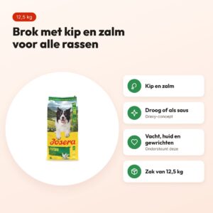 Josera hondenvoer All Sizes Adult Festival 12,5 kg – kip en zalm – voordelen