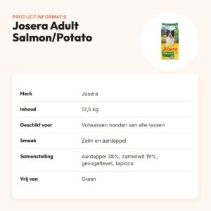 Josera hondenvoer All Sizes Adult Salmon/Potato 12,5 kg – zalm, graanvrij – productinformatie