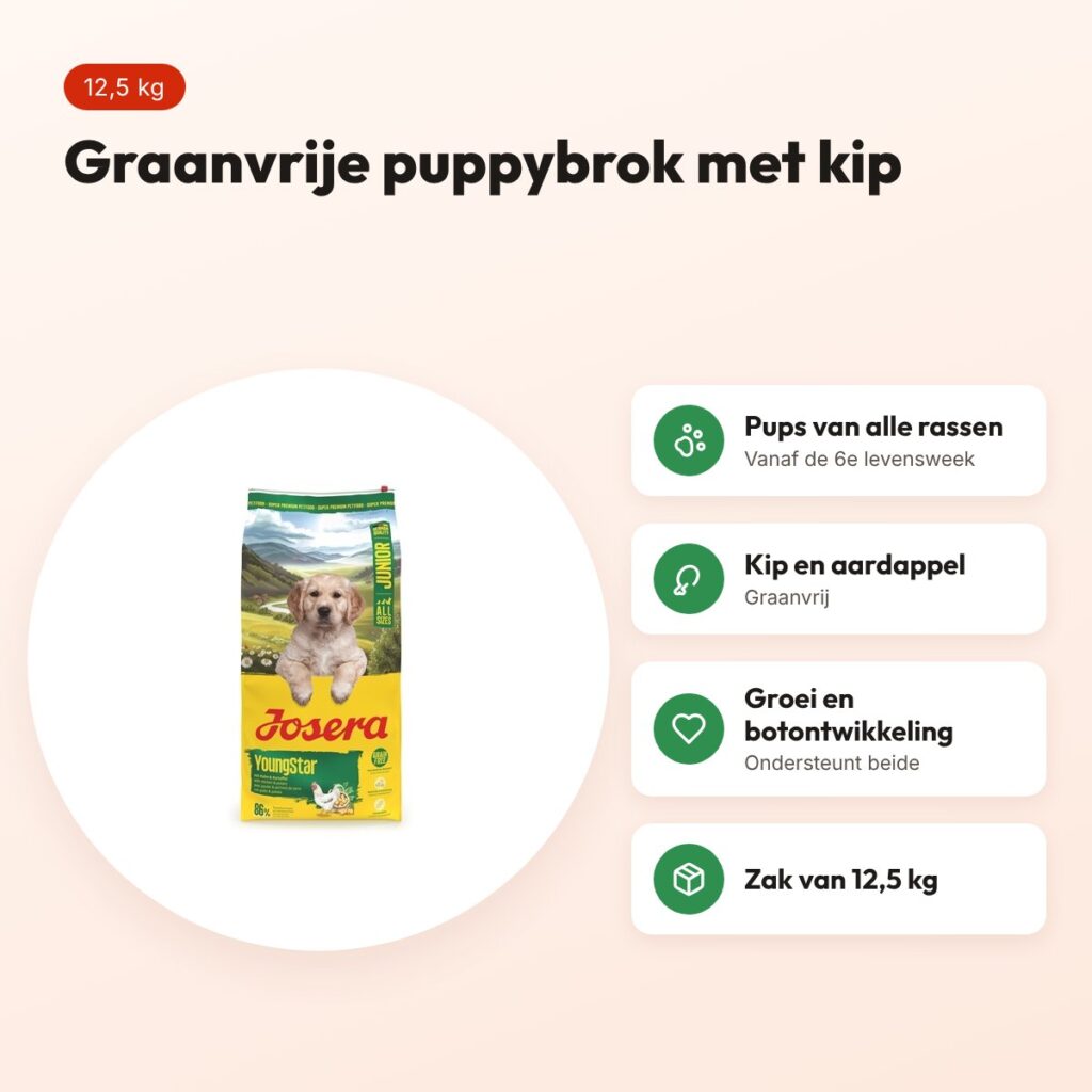 Josera hondenvoer All Sizes Junior Youngstar 12,5 kg – puppyvoer, graanvrij – voordelen