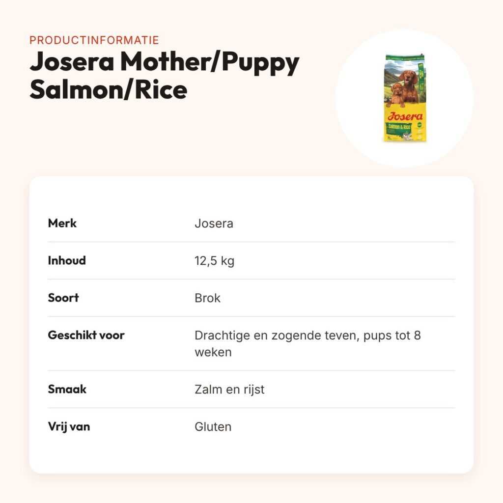 Josera hondenvoer All Sizes Mother/Puppy Salmon/Rice 12,5 kg – glutenvrij – productinformatie