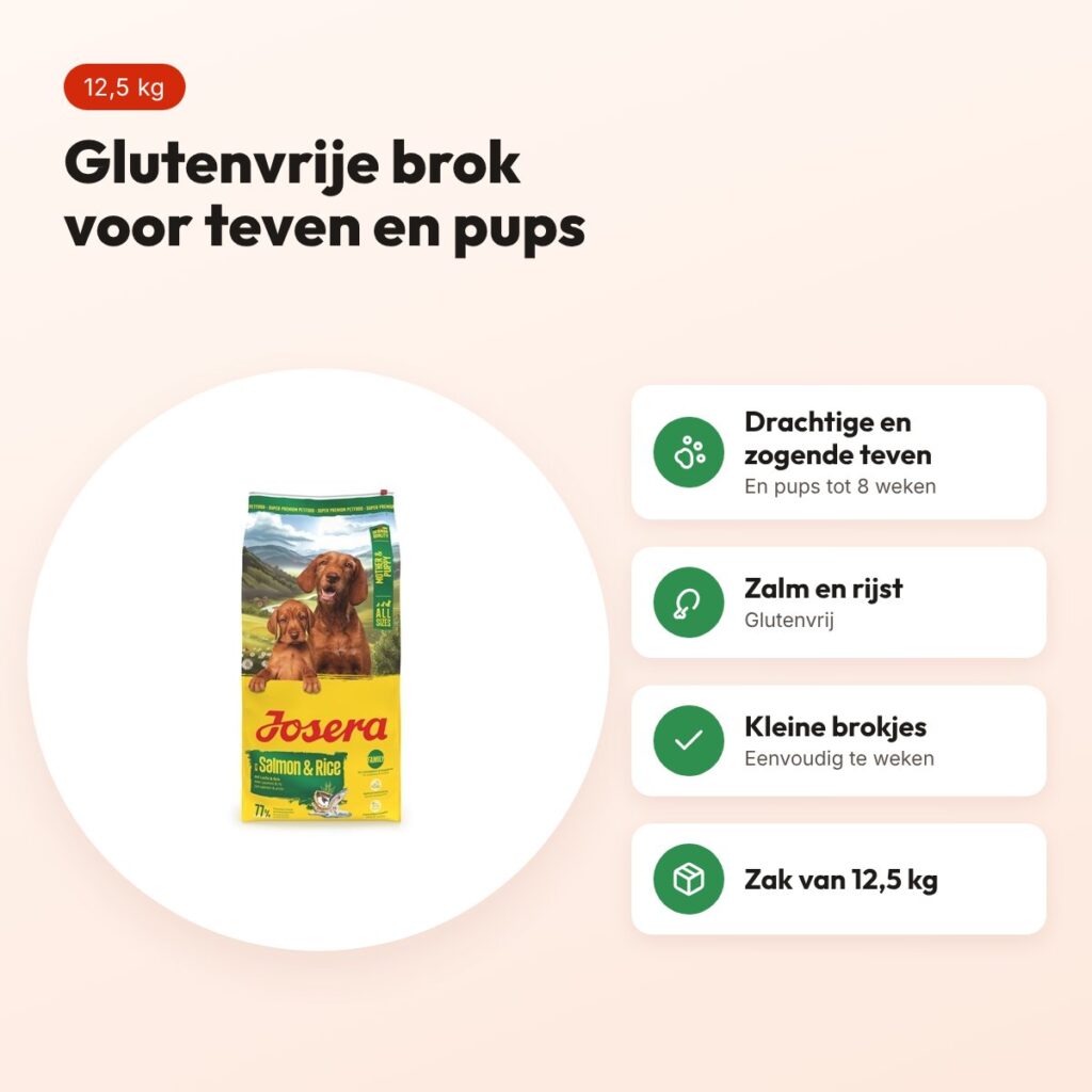Josera hondenvoer All Sizes Mother/Puppy Salmon/Rice 12,5 kg – glutenvrij – voordelen