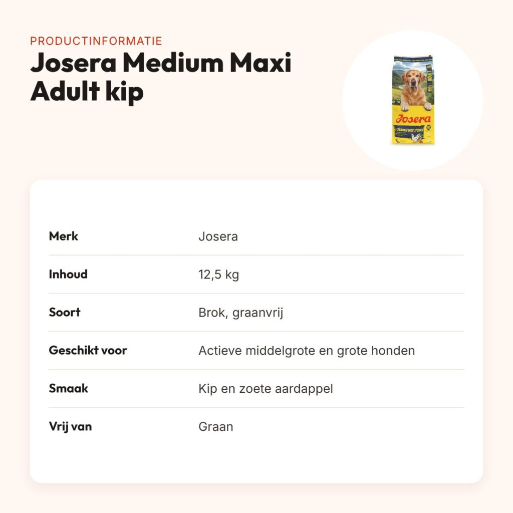 Josera hondenvoer Medium Maxi Adult kip/zoete aardappel 12,5 kg – graanvrij – productinformatie