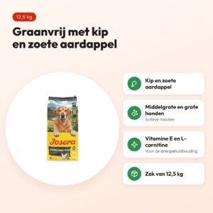 Josera hondenvoer Medium Maxi Adult kip/zoete aardappel 12,5 kg – graanvrij – voordelen