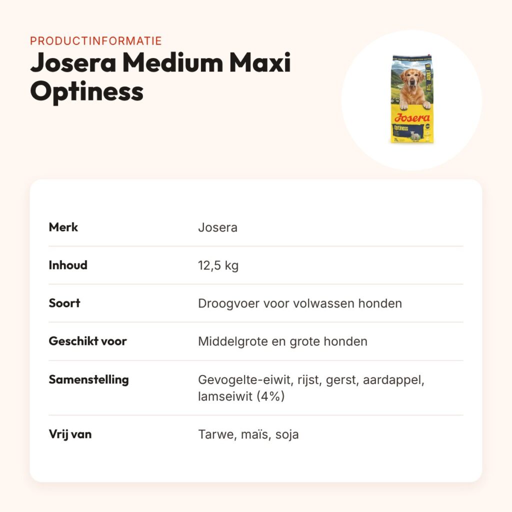 Josera hondenvoer Medium Maxi Adult Optiness 12,5 kg – tarwevrij – productinformatie