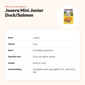 Josera hondenvoer Mini Junior Duck/Salmon 3 kg – puppyvoer, eend en zalm – productinformatie