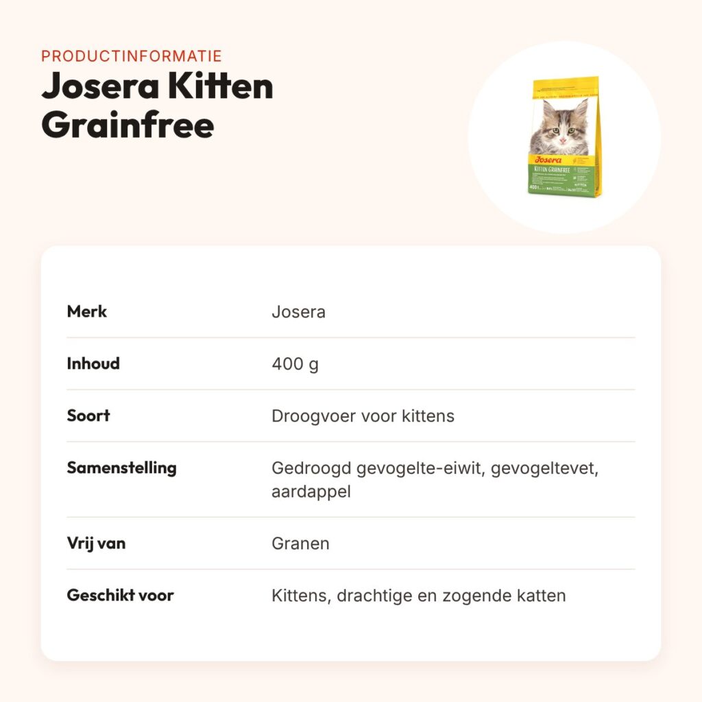 Josera kattenvoer Kitten graanvrij 400 g – ook voor moederkatten – productinformatie