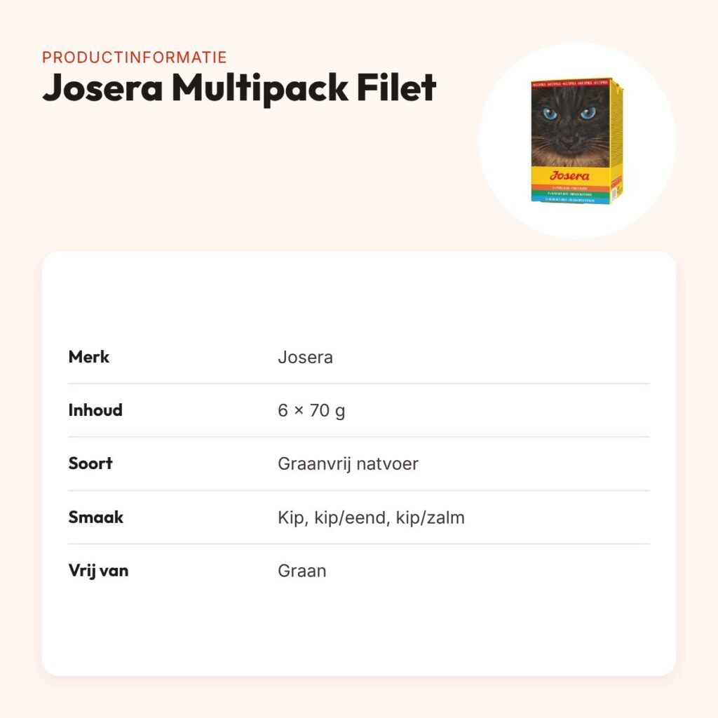 Josera kattenvoer Multipack Filet 6 x 70 g – graanvrij natvoer – productinformatie