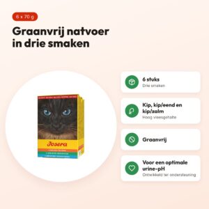 Josera kattenvoer Multipack Filet 6 x 70 g – graanvrij natvoer – voordelen