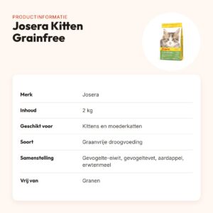 Josera Kitten Grainfree kattenvoer 2 kg – graanvrij, met gevogelte – productinformatie