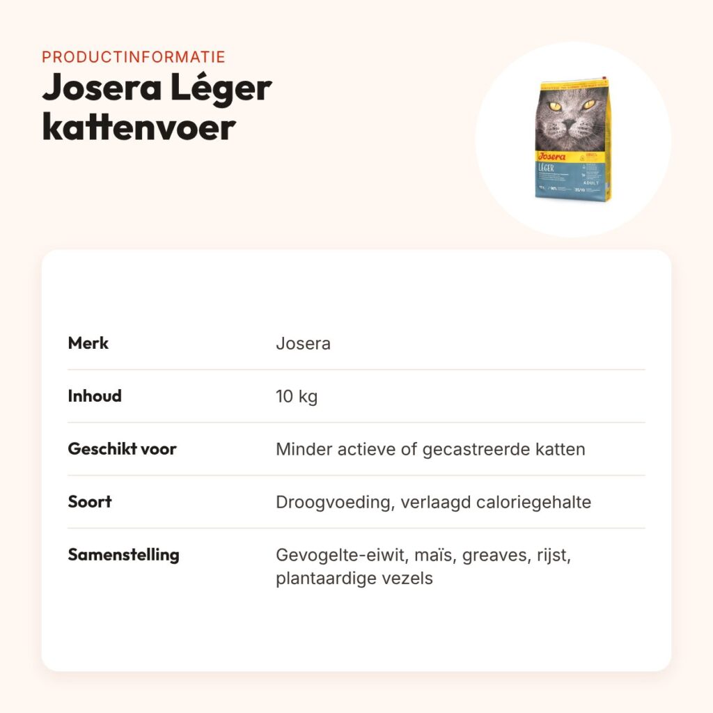 Josera Léger kattenvoer 10 kg – verlaagd caloriegehalte – productinformatie