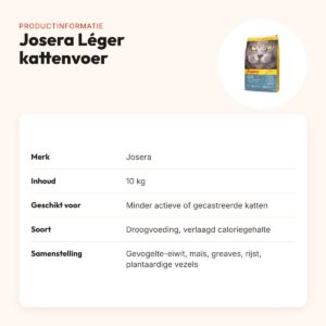 Josera Léger kattenvoer 10 kg – verlaagd caloriegehalte – productinformatie