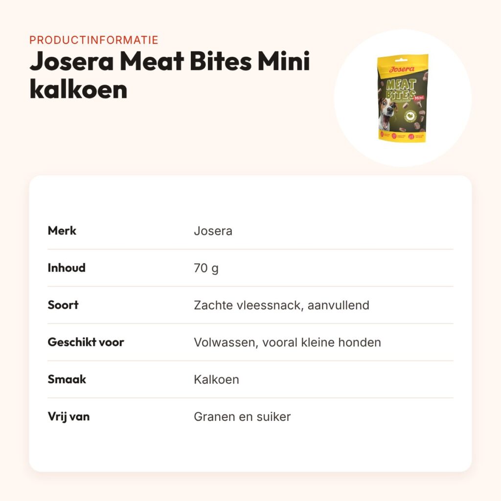 Josera Meat Bites Mini kalkoen 70 g – zachte hondensnack – productinformatie