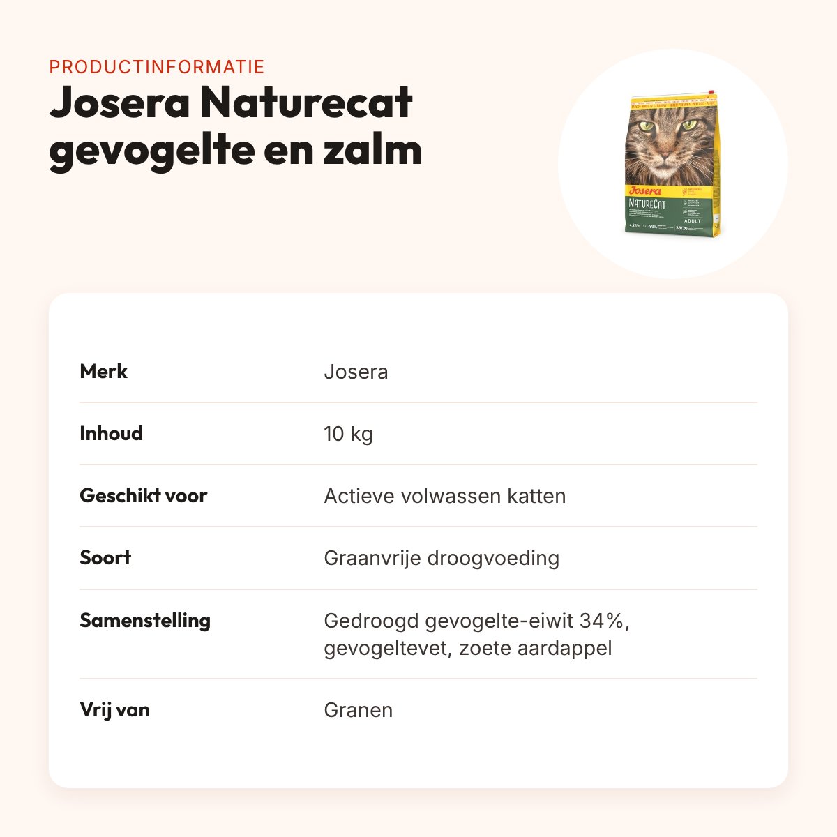 Josera Naturecat kattenvoer 10 kg – graanvrij, gevogelte en zalm – productinformatie