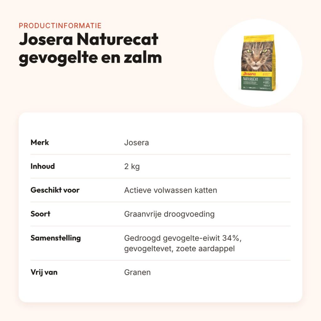 Josera Naturecat kattenvoer 2 kg – graanvrij, gevogelte en zalm – productinformatie