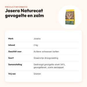 Josera Naturecat kattenvoer 2 kg – graanvrij, gevogelte en zalm – productinformatie