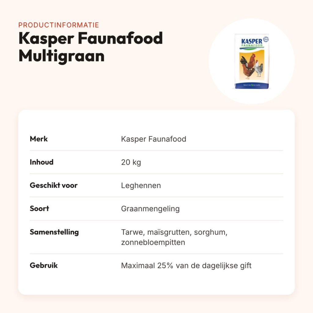 Kasper Faunafood Multigraan pluimvee 20 kg – graanmengeling voor leghennen – productinformatie