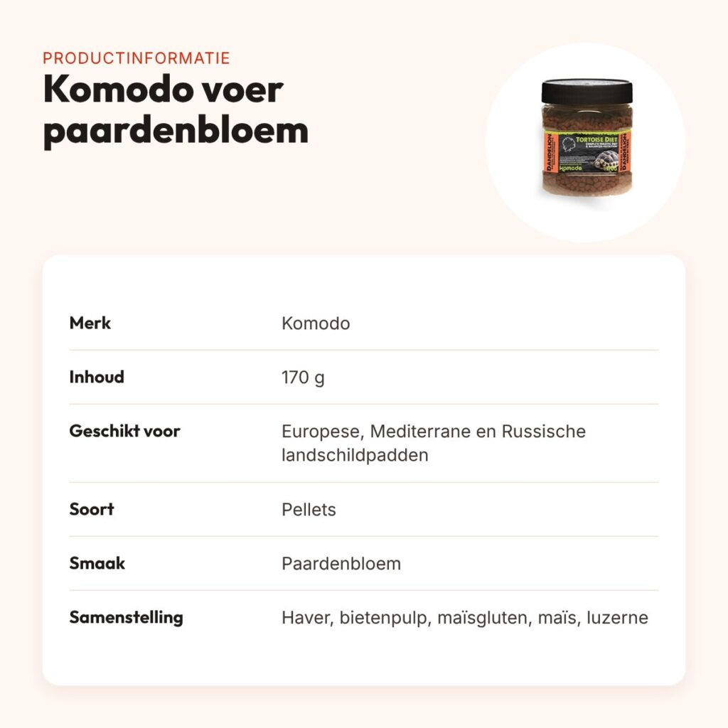 Komodo schildpaddenvoer paardenbloem 170 g – pellets voor landschildpadden – productinformatie