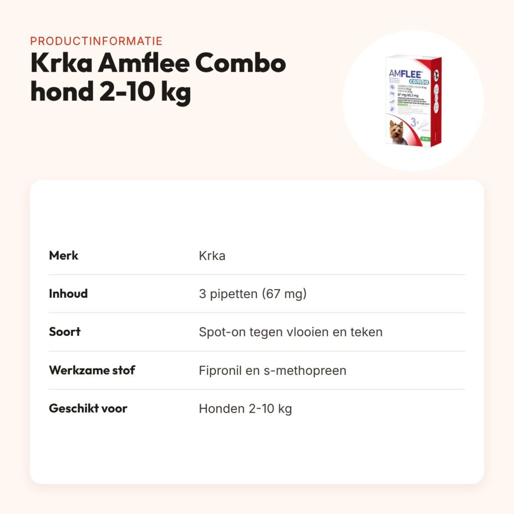 Krka Amflee Combo spot-on hond 2-10 kg 67 mg – 3 pipetten – productinformatie