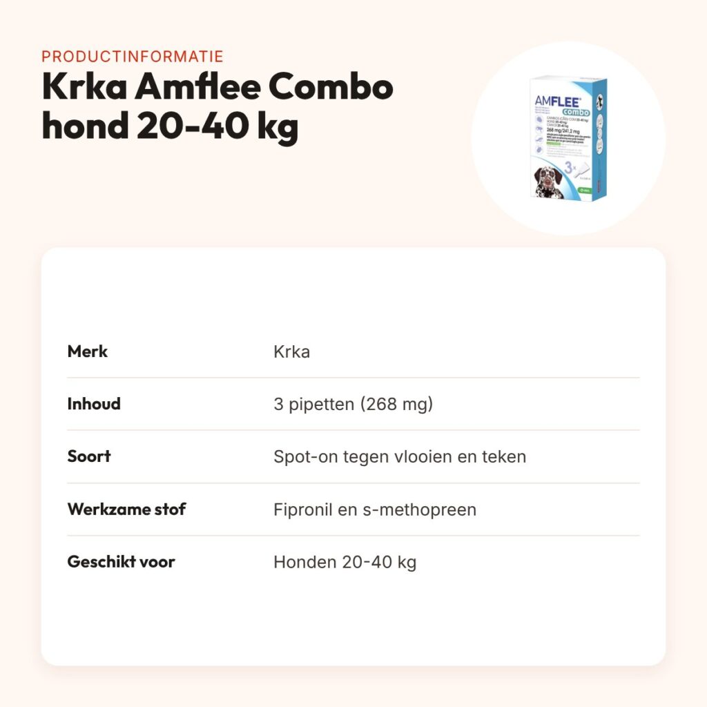 Krka Amflee Combo spot-on hond 20-40 kg 268 mg – 3 pipetten – productinformatie