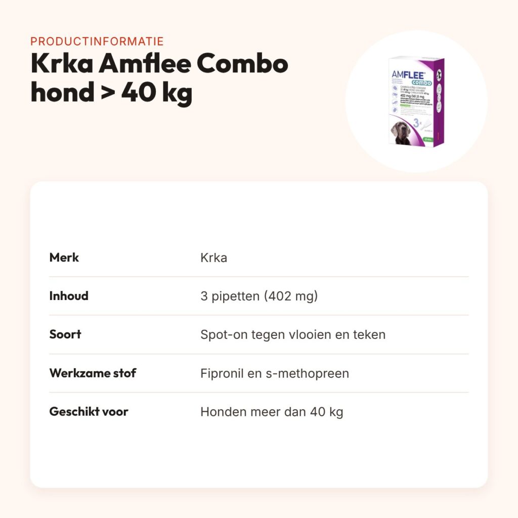 Krka Amflee Combo spot-on hond meer dan 40 kg 402 mg – 3 pipetten – productinformatie