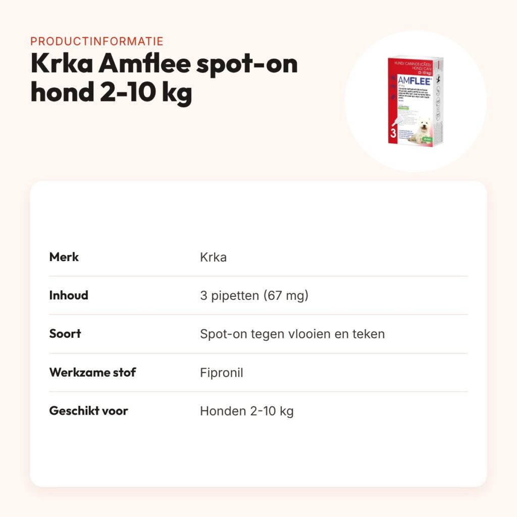 Krka Amflee spot-on hond 2-10 kg 67 mg – 3 pipetten – productinformatie