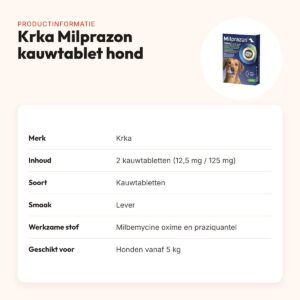 Krka Milprazon kauwtabletten hond vanaf 5 kg 12,5 mg – 2 tabletten – productinformatie