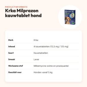Krka Milprazon kauwtabletten hond vanaf 5 kg 12,5 mg – 4 tabletten – productinformatie