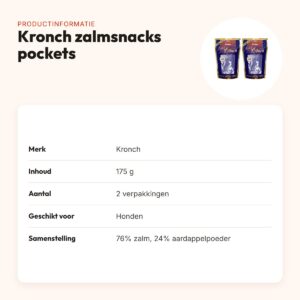Kronch zalmsnacks pockets hond 175 g (76% zalm) – multipack 2 stuks – productinformatie