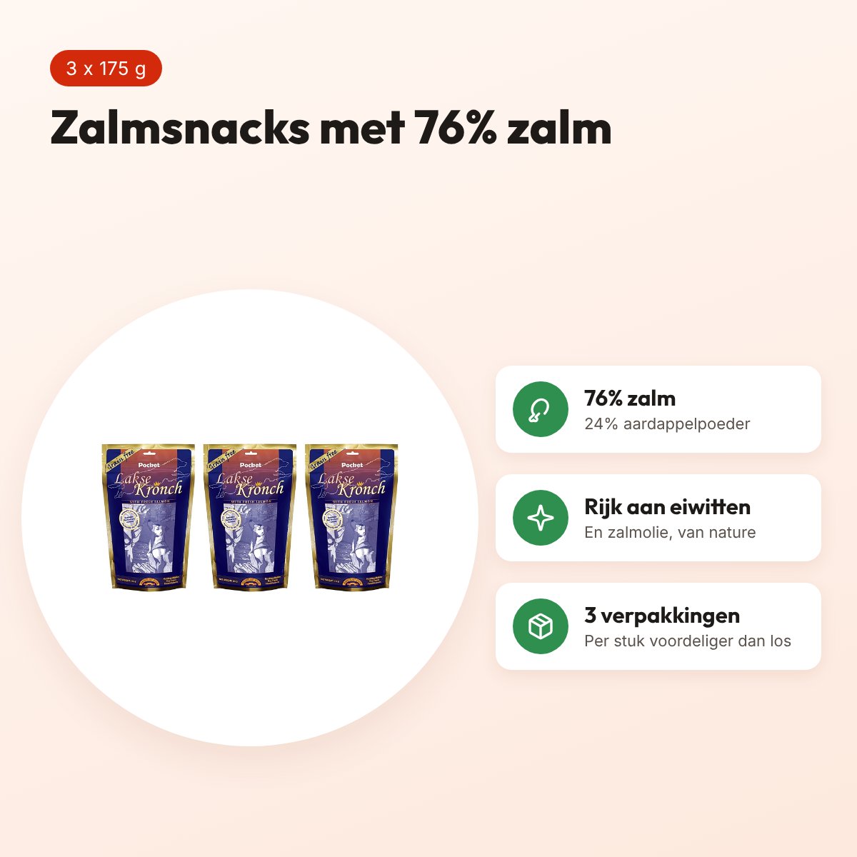 Kronch zalmsnacks pockets hond 175 g (76% zalm) – multipack 3 stuks – voordelen