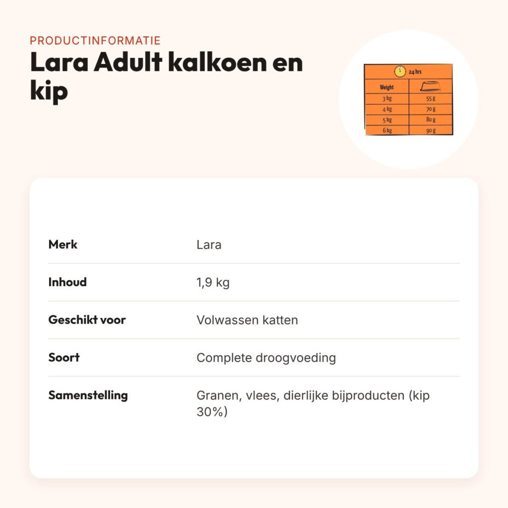 Lara kattenvoer Adult Gevogelte Kalkoen/Kip 1,9 kg – productinformatie